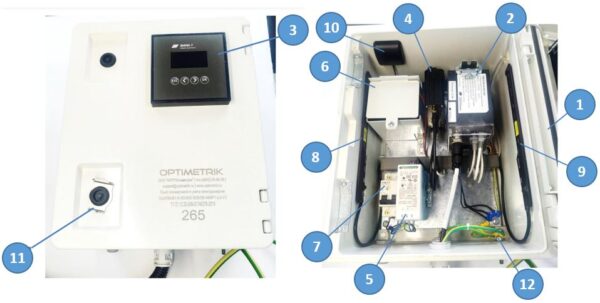 Caja de medición y comunicación