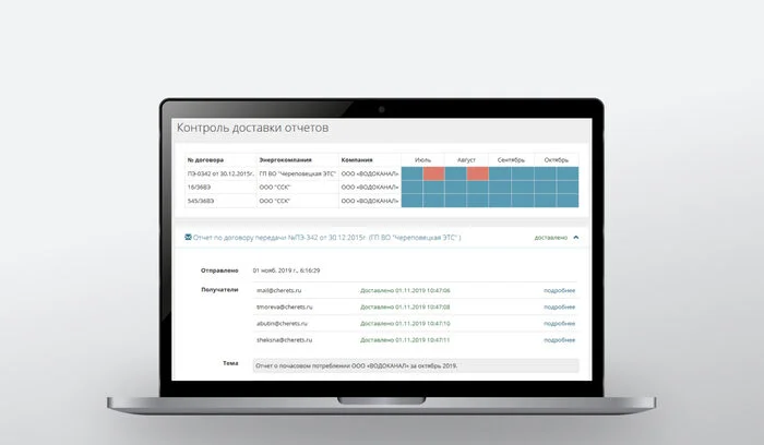 Interval Report Submission